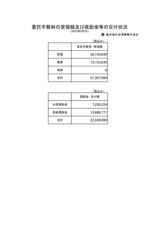 koufu-202509のサムネイル