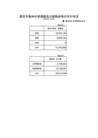 koufu-202511のサムネイル