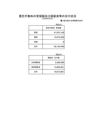 koufu-202602のサムネイル